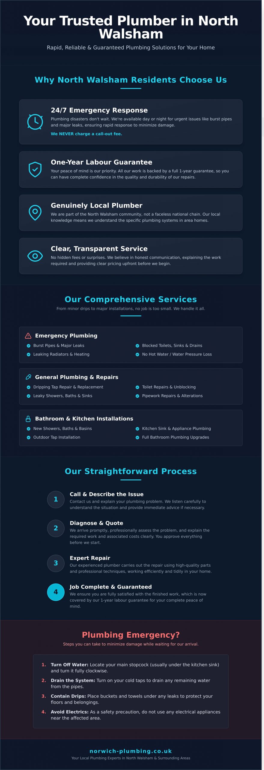 Your Trusted Local Plumber in North Walsham