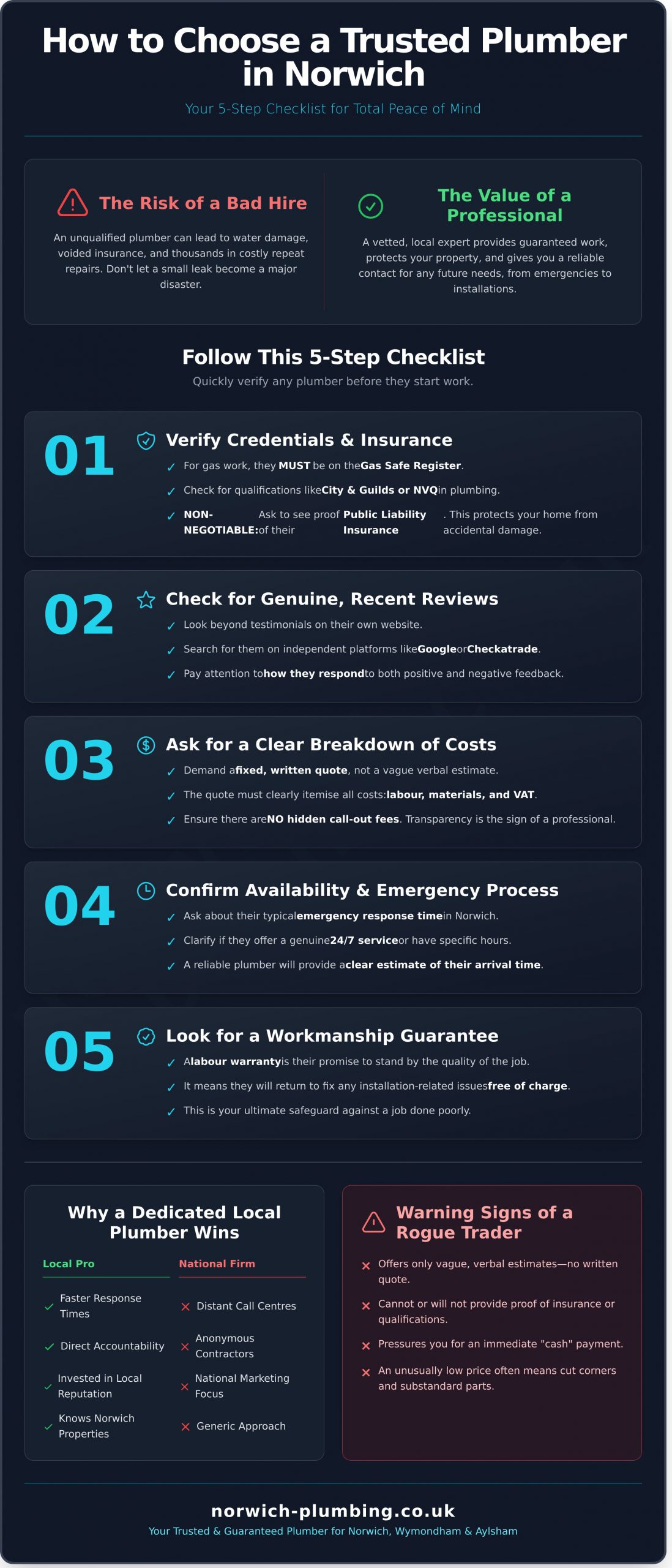 Your Trusted Plumber in Norwich: A 2026 Homeowner's Guide