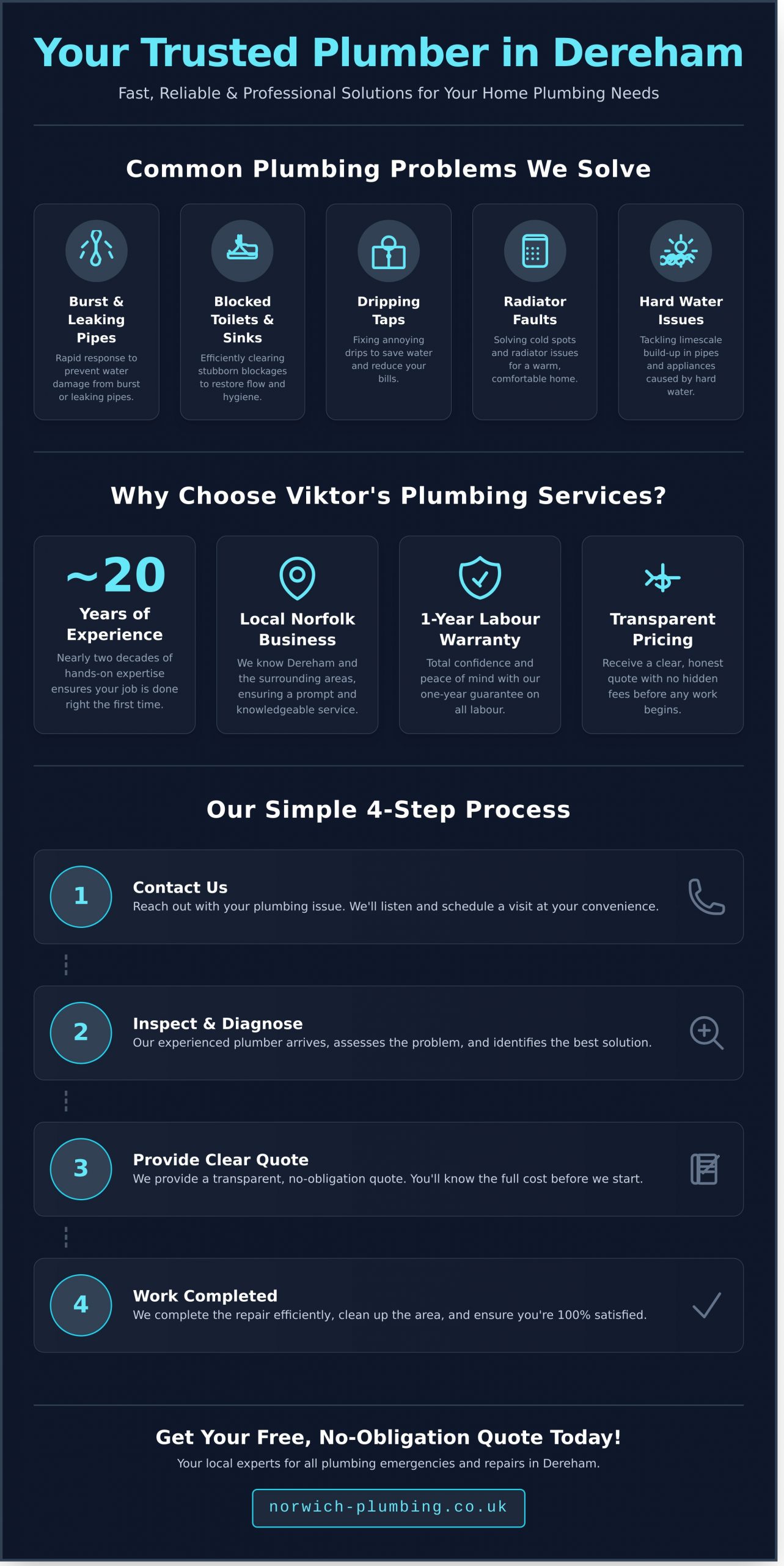 Your Trusted Local Plumber in Dereham for All Repairs