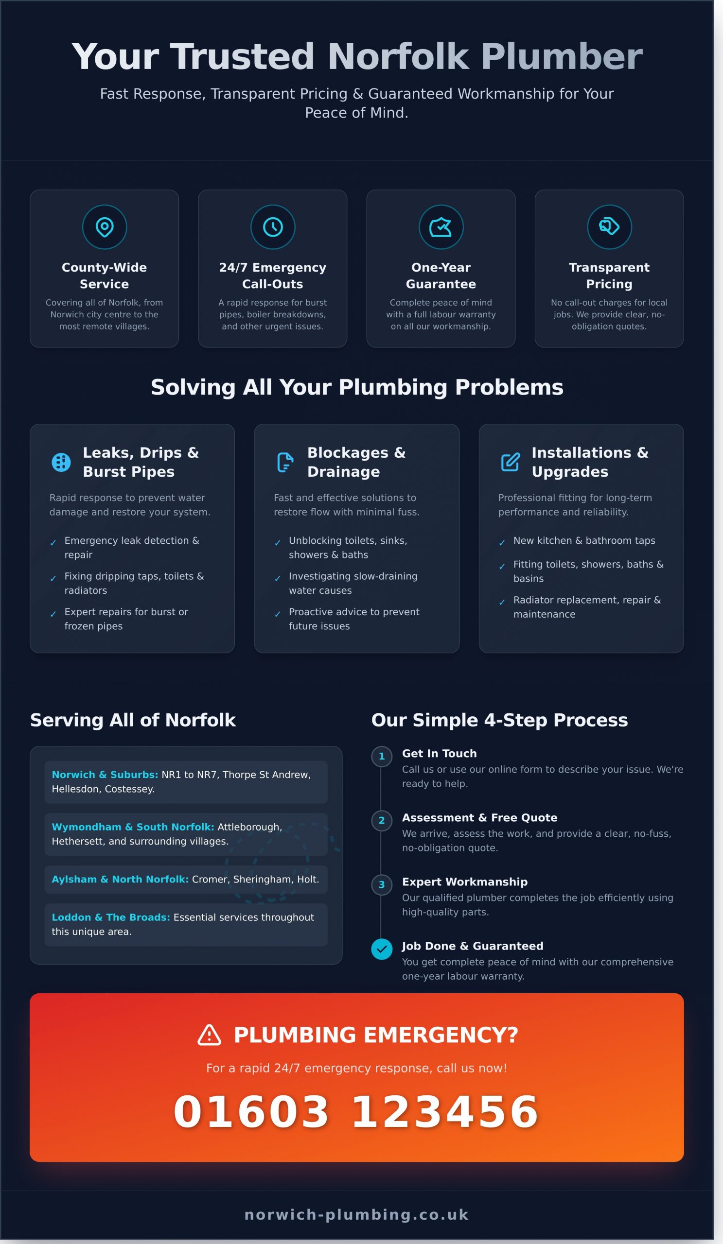 Your Trusted Norfolk Plumber: Fast, Reliable Service Across the County