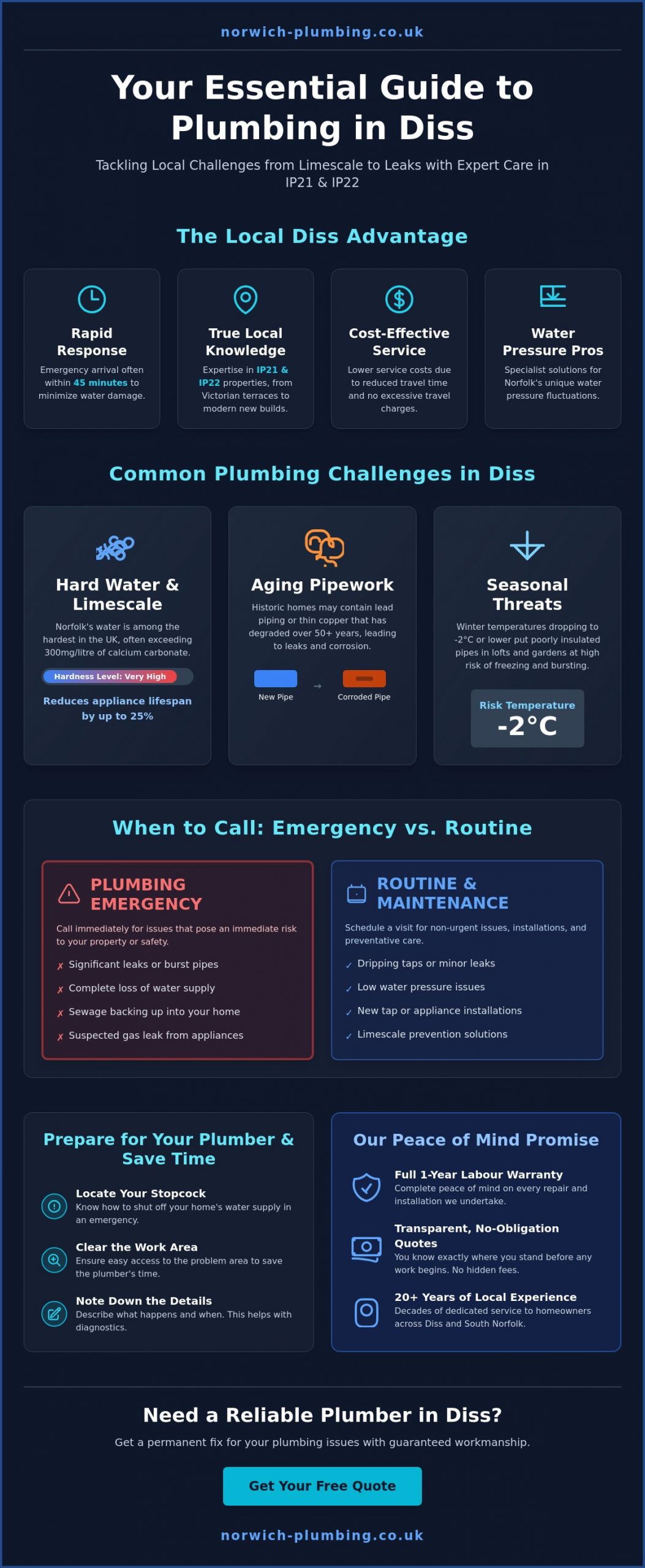 Reliable Plumber in Diss: Expert Local Plumbing Services for 2026